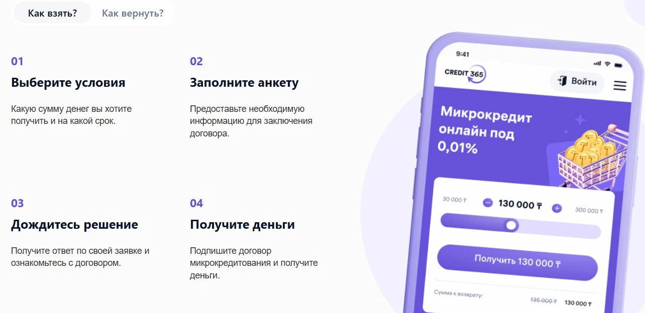 Личный кабинет Кредит 365